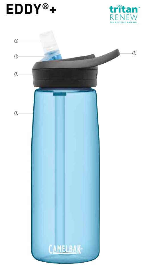 Features of the Eddy+ Camelbak water bottle